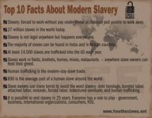 tctw slavery